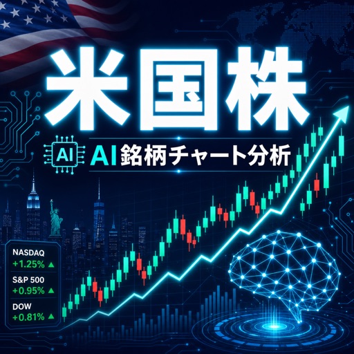 米国AI株チャート